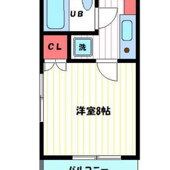 🏠初期費用0円〜5万円以下⤵️ 審査通過率90%以上👍 東京メトロ丸の内線  中野坂上駅 徒歩6分🤩独立系保証会社✨ - 中野区