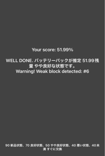 プリウス　アクア　レクサス　ハイブリッドバッテリー　診断