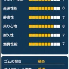 ◆◆SOLD OUT！◆◆　1台限定特別価格！組み換え工賃込み☆新品185/65R15　☆4本コミコミ価格！アクア、イスト、フリード等に　　　その2