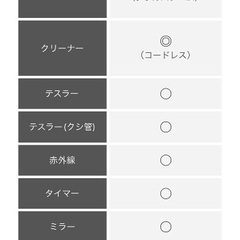 サキナビジュー美顔器