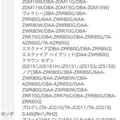 未使用　GOODYEARサマータイヤ＋ホイール４本セット　195/65R15