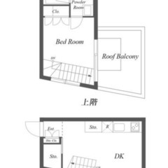 🌳ヤバすぎる！🌳【初期費用10万円】で入居可能！👼三軒茶屋駅