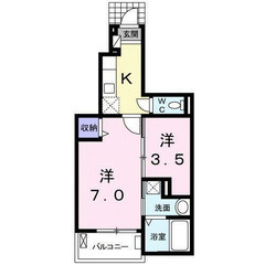 ★広駅徒歩圏内の単身おすすめ物件！