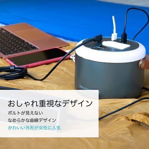 ⑦【特別価格/訳あり 】セット 売り ソーラーパネル45w+ポータブル電源153w 現品限り！！