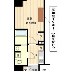 🔥ヤバすぎる！🔥 👼【初期費用16万円】で入居可能！👼上野駅