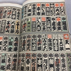 古いお宝。分からない本。