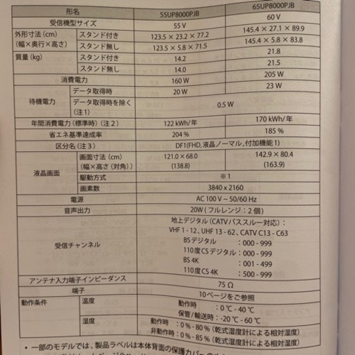 LG 液晶テレビ 55インチ 2021年製造　値下げしました！