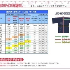 【セット売り】剣道　防具　一式　