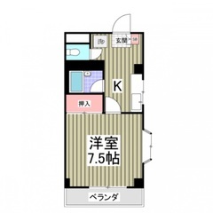 ✅千葉県鎌ヶ谷駅徒歩6分の好立地！✅敷金、礼金、仲介手数料0円でのご案内！審査が不安な方もご相談ください！ - 鎌ケ谷市