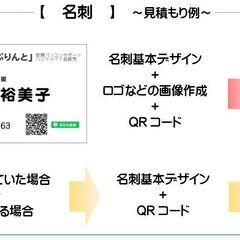 受付終了　5/26(金) ハンドメイド作家さんをサポートする『作り手応援プロジェクト』相談会 - セミナー