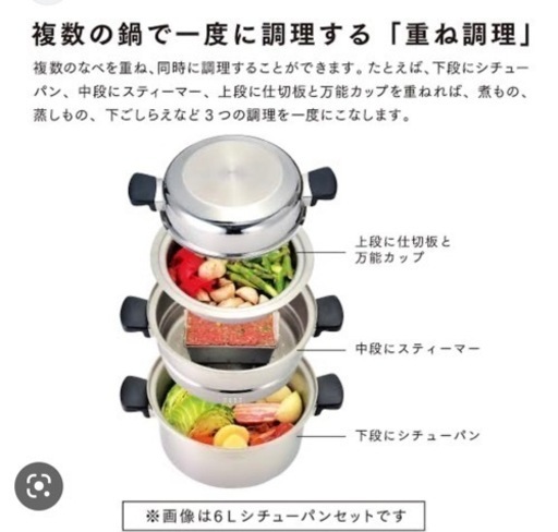 クイーンクック6Lセット 中古】Amway クィーンクック 6L シチューパン