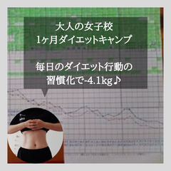 1ヶ月で体重の5%減★サプリやマシンは使わないダイエット（オンライン・札幌市内リアル） − 北海道