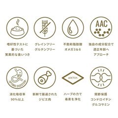 エンパイア アダルトデイリー 小粒　12Kg　ドッグフード　犬フード