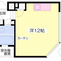 🔥ヤバすぎる！🔥 🌻【初期費用25万円】で入居可能！🌻代々木上原駅