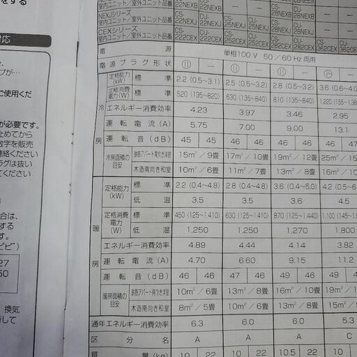 【決まりました】Panasonic　エアコン2012年式　2.2k