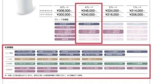 ▪️ほぼ新品▪️タンク一体型便座｜ショールーム展示品｜DT-Z354