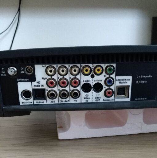 BOSE PS3-2-1 Ⅱ GTS-20