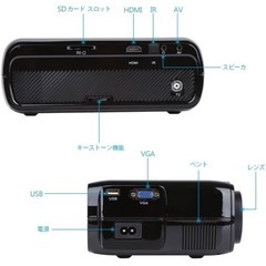 Crenova XPE460ミニLEDプロジェクター