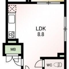 【🏡初期費用23万円🏡】 📍京浜東北線「西日暮里」駅 徒歩6分