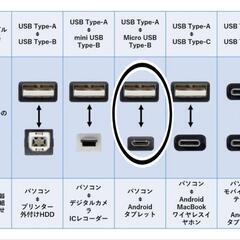 マイクロUSBケーブル