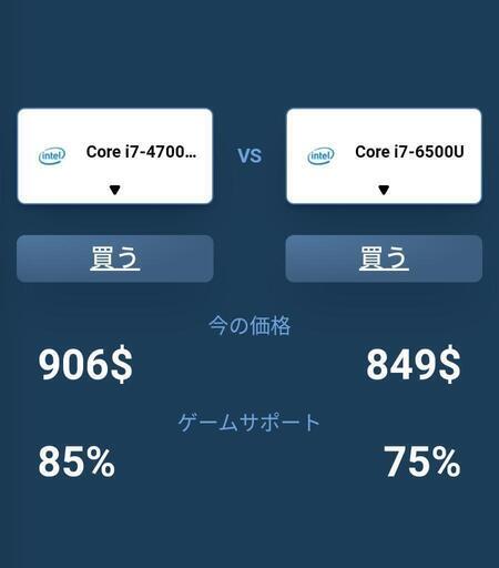 富士通ホワイトキーボードi7/16GB/SSD500GB/お仕事/動画編集/高性能爆速ノートパソコン