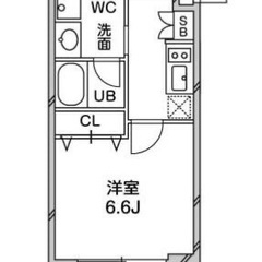 ⭐️2路線利用で新宿横浜まですぐ♪⭐️駅近綺麗な【1K】⭐️ペッ...