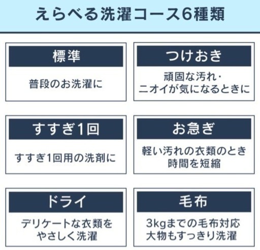 8kg 全自動 洗濯 未使用に近い １ヶ月程度