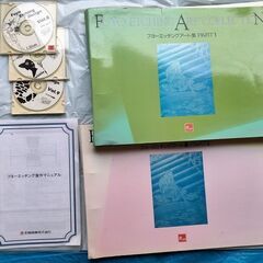 サンドブラスト　　露光機　　エアーコンプレサー　　集塵機　その他