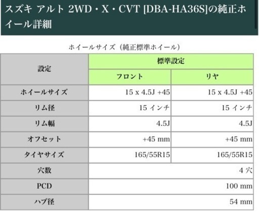 (売約済み)アルト　HA36S　ホイール