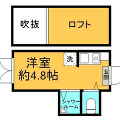 🔥ヤバすぎる！🔥 👼【初期費用20万円】で入居可能！👼中井駅