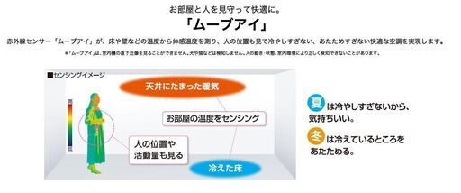 [おもに14畳用 /200V] 【標準工事費込み】2019年 三菱霧ヶ峰 BKRシリーズ ピュアホワイト