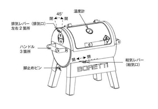 BORETTI バーベキューコンロ アウトドア BBQコンロ キャンプ 炭火 グリル コンロ 炭焼き 焼肉 コンロ