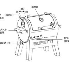 BORETTI バーベキューコンロ アウトドア BBQコンロ キャンプ 炭火 グリル コンロ 炭焼き 焼肉 コンロ