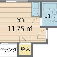 ✨敷金/礼金0円 ✨ 初期安物件💥保証人不要・ 金融ブラック・水商売・無職OK😄 東急田園都市線 駒沢大学駅 徒歩9分 ❗️世田谷区駒沢４丁目30 ❗️ M21009 - 世田谷区