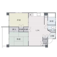 福岡県福岡市城南区長尾１丁目のマンション初期費用ゼロです