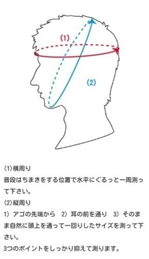 ☆完売☆剣道 防具セット 中学生 高校生 一般 | pcmlawoffices.com