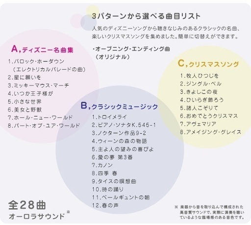 掛け時計 からくり時計 28曲の選べるオーロラサウンド | picasso