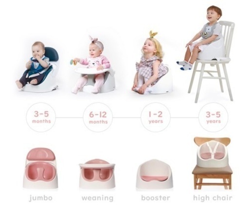 jellymom ワイズチェア＆カート ベビーチェア テーブル