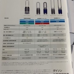 【大幅値下げ・超美品】ダイソン　空気清浄ファンヒーター　2021年製