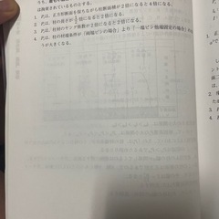 一級建築士 教材