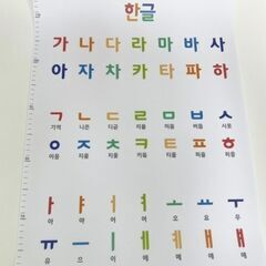 🎩ハングル文字から学ぶ韓国語初級クラス6月7日オープン !! - 大津市