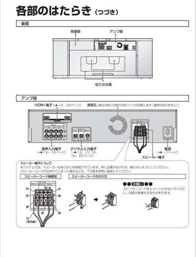 値下　３２インチREGZAと3.1chホームシアターシステム