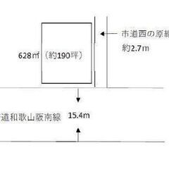 ★貸土地★   阪南市南山中　190坪　 #資材置き場　＃トラッ...