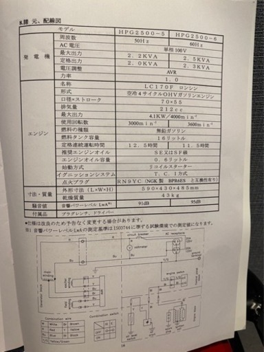 ワキタ(WAKITA) エンジン発電機 HPG2500 未使用・美品