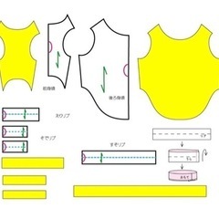 型紙の補正方法や型紙作り方教えて下さい