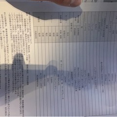 本日のみ！！高円寺に取りに来れる方限定！！新品同様です ※15.16時に 