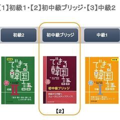 🎁韓国語を2年以上勉強した方！対象に初中級ブリッジクラス、その他...