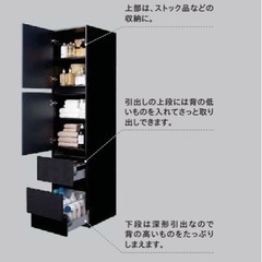 ルミシス 収納棚 周辺キャビネット