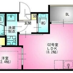 【🌟審査No.1🌟】　✅初期費用18万円　📍ＪＲ京葉線 蘇我 徒...