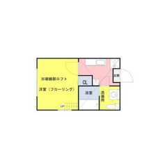 🌻【初期費用12万円】で入居可能！🌻京成小岩駅